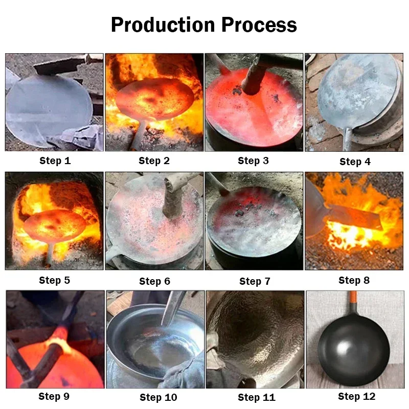 Traditional Handmade Iron Wok  - Cast Iron Corn recensie en prijs