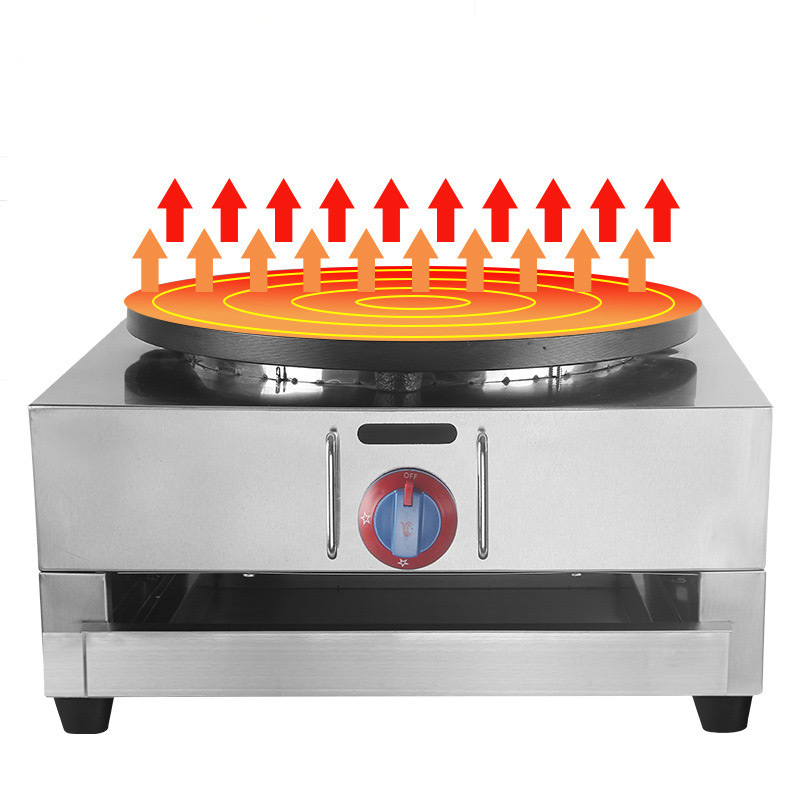Gas Commercial Pancake Machine - Mini Pancake Griddle recensie en prijs