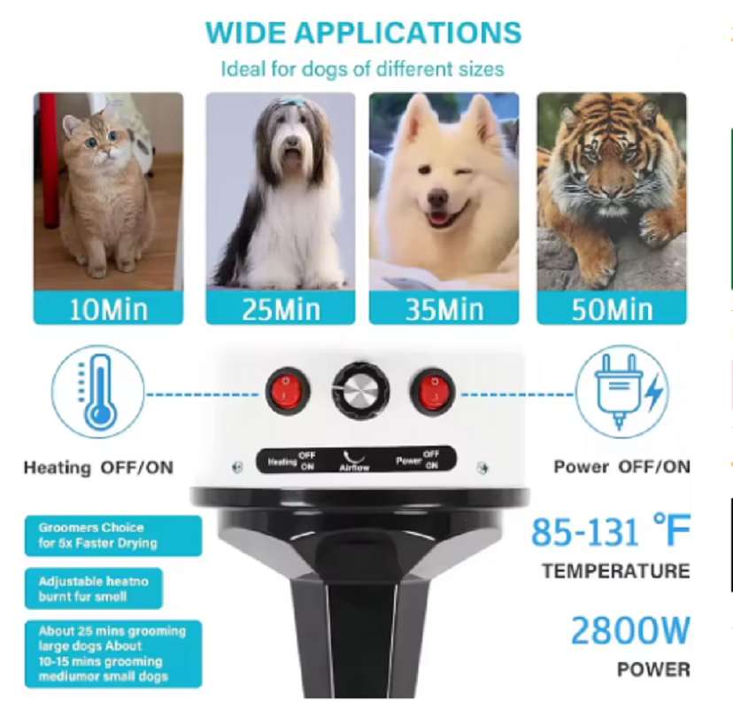 2800W Hair Dryer for Dogs Pet  - Hot Dog Press recensie en prijs