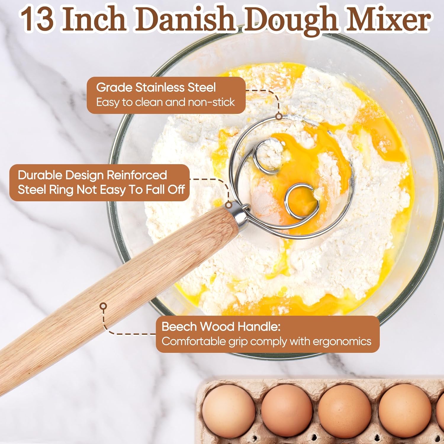 Sourdough Bread Baking Supplie - Danish Pancake Pan recensie en prijs