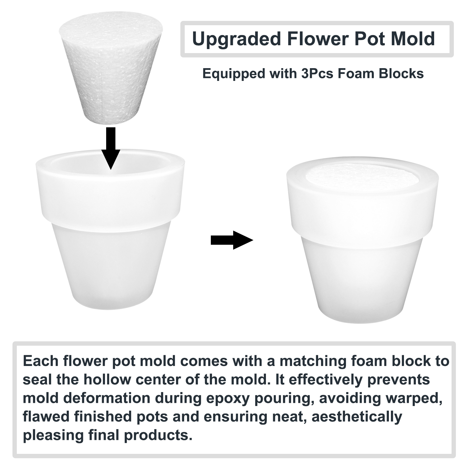 Flower Pot Silicone Molds, 3Pc - Potsticker Mold recensie en prijs